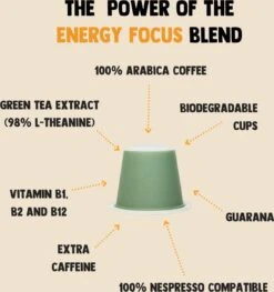Cupplement Energy/Focus Blend Dark Roast Espresso - 10 Nespresso Koffiecups - Koffie Met Vitamines, Extra Cafeïne En Superfoods - Duurzame Biologische Afbreekbare Koffie Capsules -Lavazza Winkel 1125x1200 1
