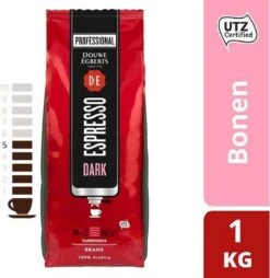 Koffie Douwe Egberts Espresso Bonen Dark Roast 1000gr -Lavazza Winkel 1167x1200