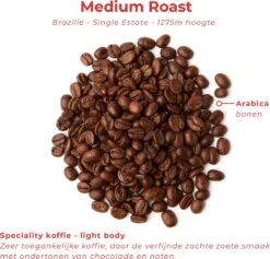 Soolong Enjoy Brazilie Nr4000 Koffiebonen Topacio Lungo - Speciality Koffie Arabica Medium Roast, Light Body Met Een Verfijnde Zacht Zoete Smaak. - Zak 250gram -Lavazza Winkel 1200x1150