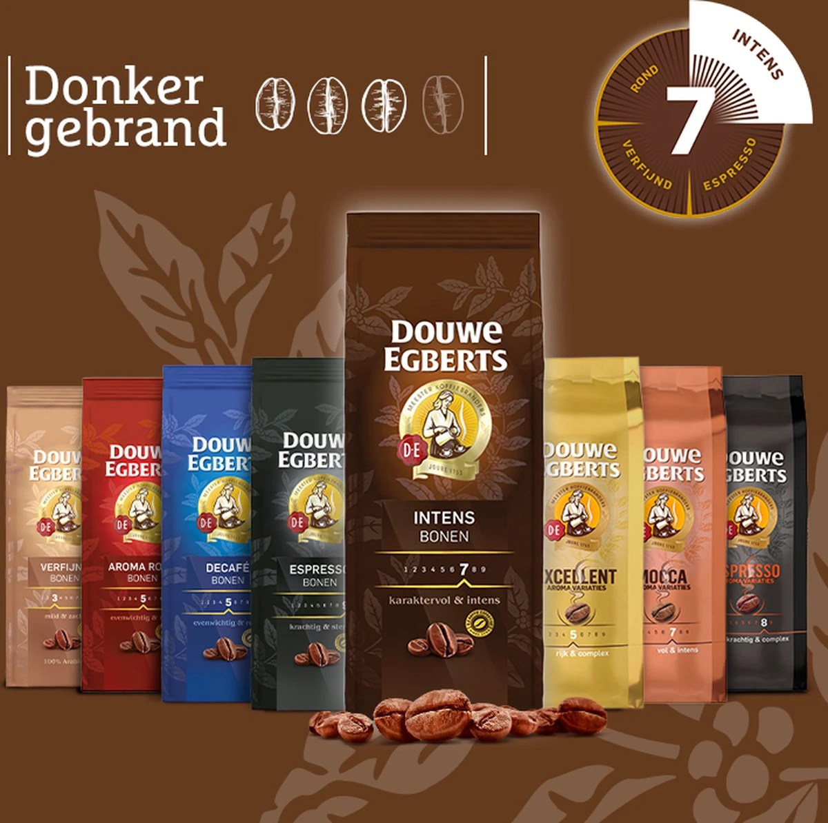 Douwe Egberts Intens Koffiebonen - 4 x 500 gram Douwe Egberts Intens Koffiebonen - 4 X 500 Gram -Lavazza Winkel
