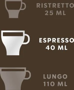 Starbucks By Nespresso Sumatra Espresso Dark Roast Capsules - 120 Koffiecups -Lavazza Winkel 989x1200